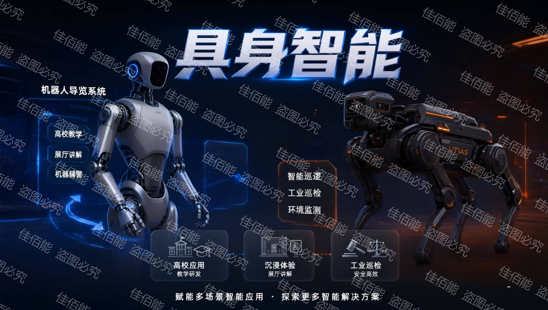 具身智能 · 机器人产品